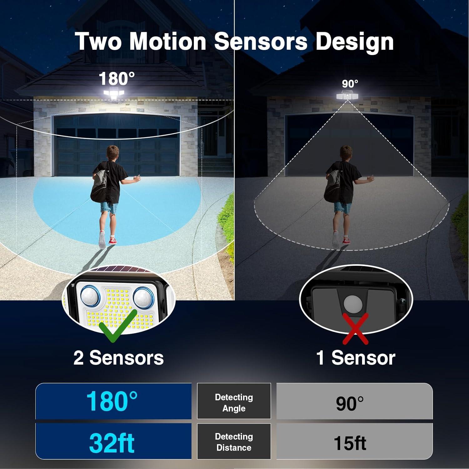 Luces Solares Exteriores SZPOWER 4500LM 4 Cabezas con Sensor