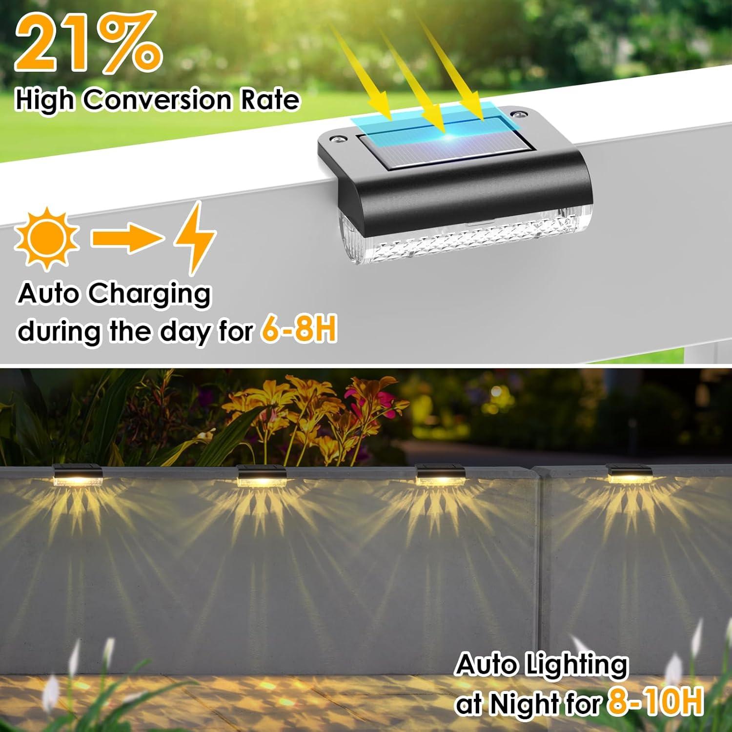 Luces de Escalera Solares Mancra 16 Piezas IP44 Blanco Cálido