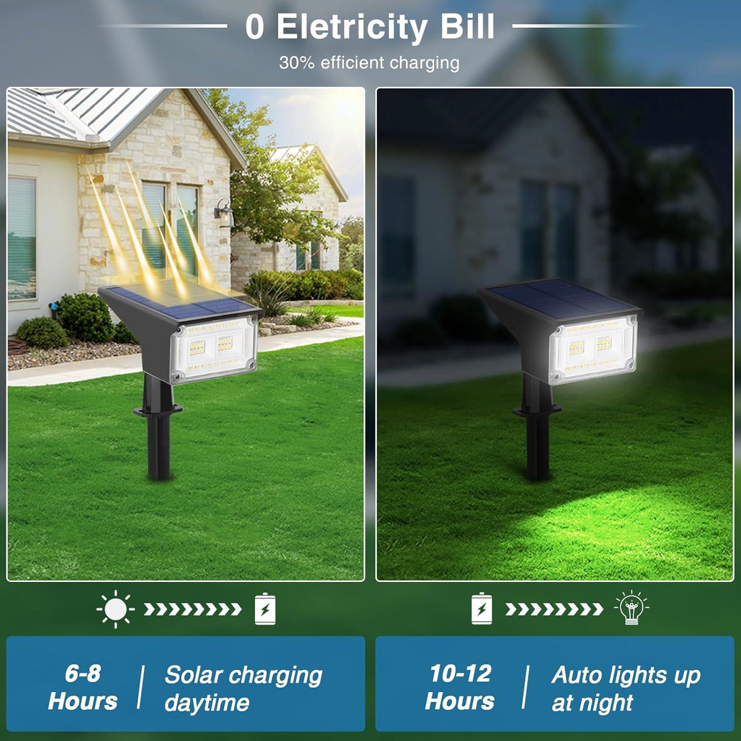 Luces de Spot Solar ZJOJO 40 LEDs IP65 para Exterior 6500K