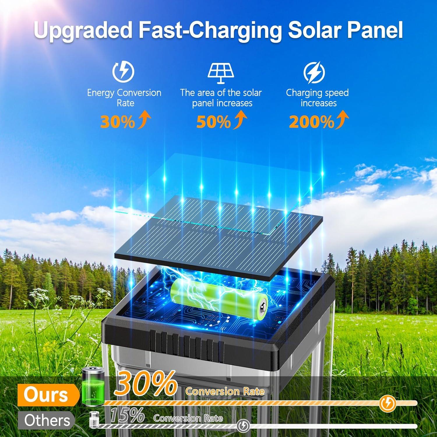 Paquete de 6 Luces Solares para Jardín Ahaorigin 67cm