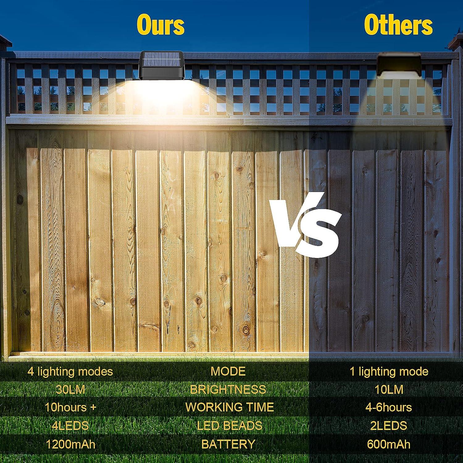 Luces Solares de Cerca FLITI 12 Pzas RGB y Blanco Cálido