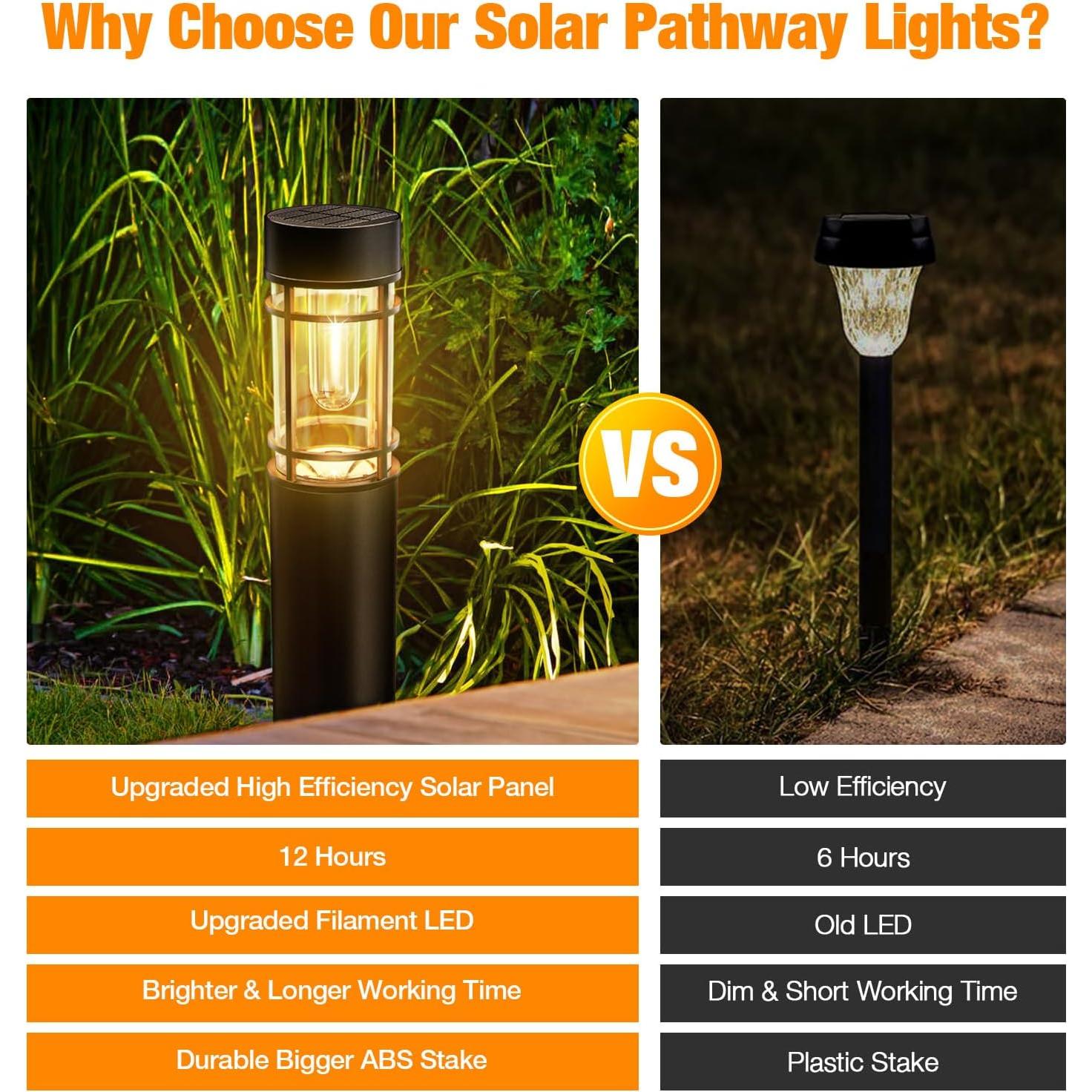 Luces Solares para Jardín ENSLI DC-303, Paquete de 8, IP67