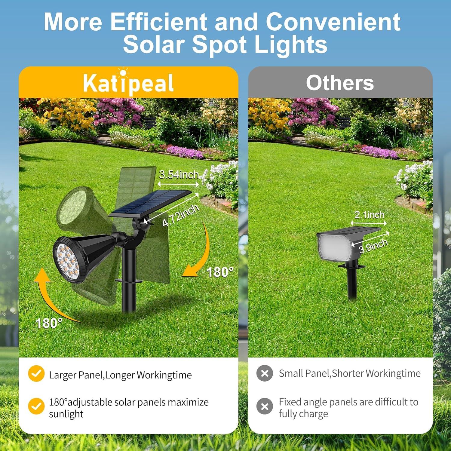 Luces de Spot Solar Katipeal 8 Paquete Ajustables IP65