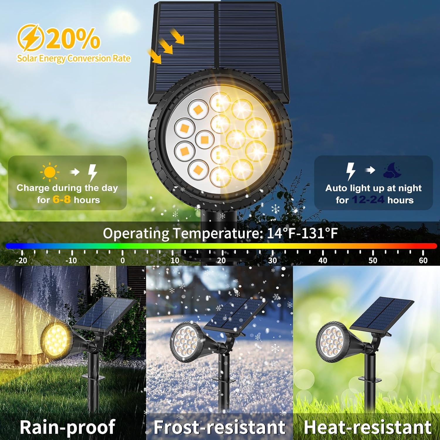 Luces de Spot Solar Katipeal 8 Paquete Ajustables IP65