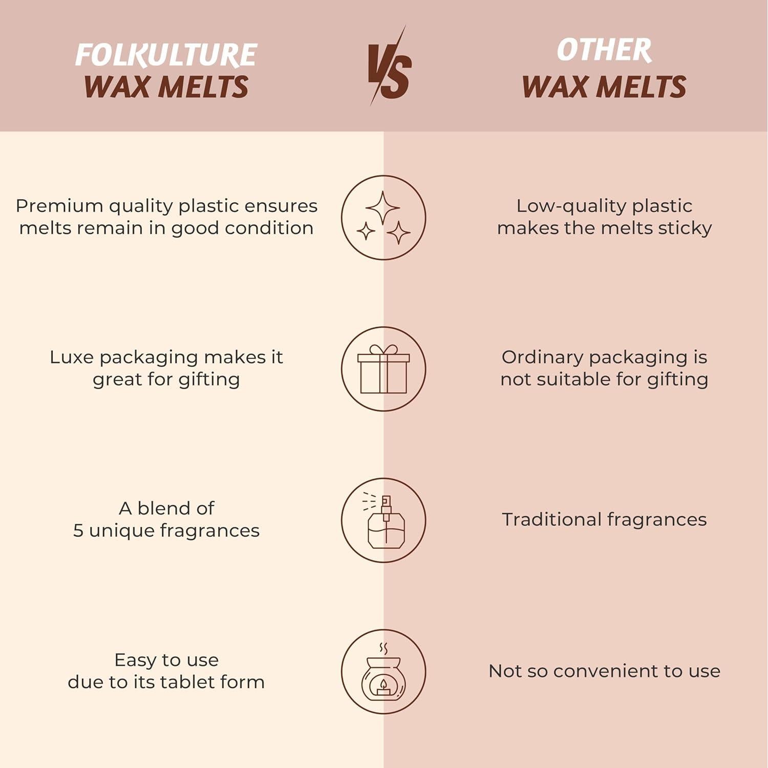 Set de 5 Ceras Aromáticas Folkulture 100% Soja y Palma