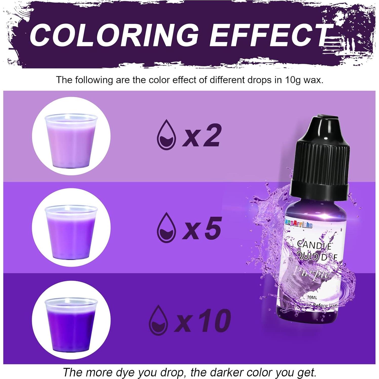 Tinte Líquido para Velas FansArriche - 10 Colores Naturales 10 ml