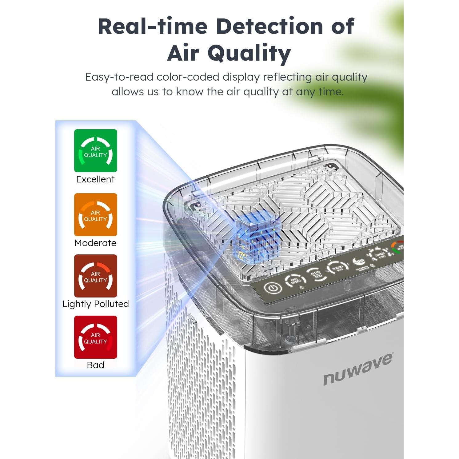 Purificador de Aire Nuwave OxyPure Portátil 126.35 m² HEPA