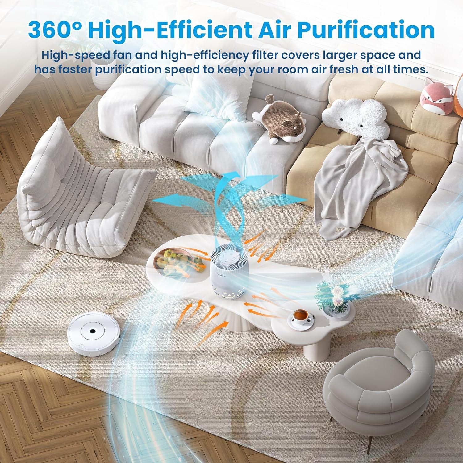 Purificador de Aire VENDFO MB-046 HEPA 100 m² Silencioso