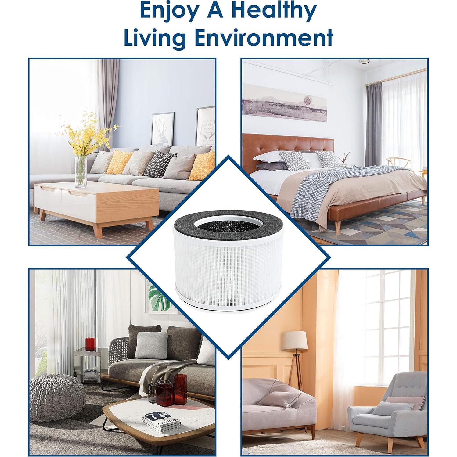 Filtro HEPA True 4-en-1 Flintar para Purificador hOmeLabs