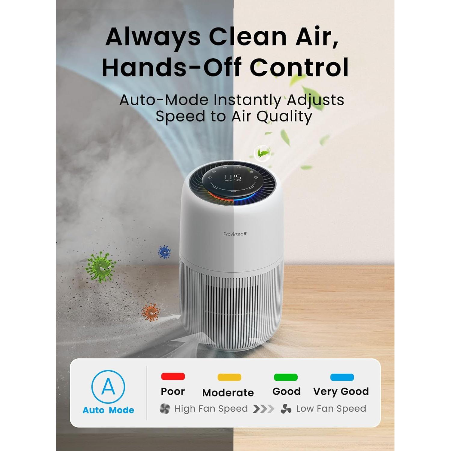 Purificador de Aire Provirtec AP-01A para Mascotas 5 Etapas