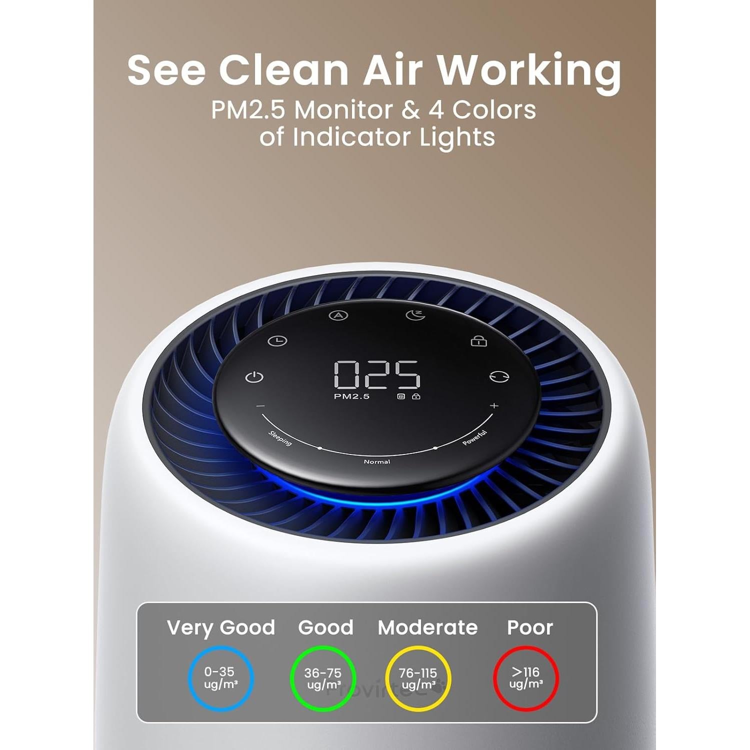 Purificador de Aire Provirtec AP-01A para Mascotas 5 Etapas