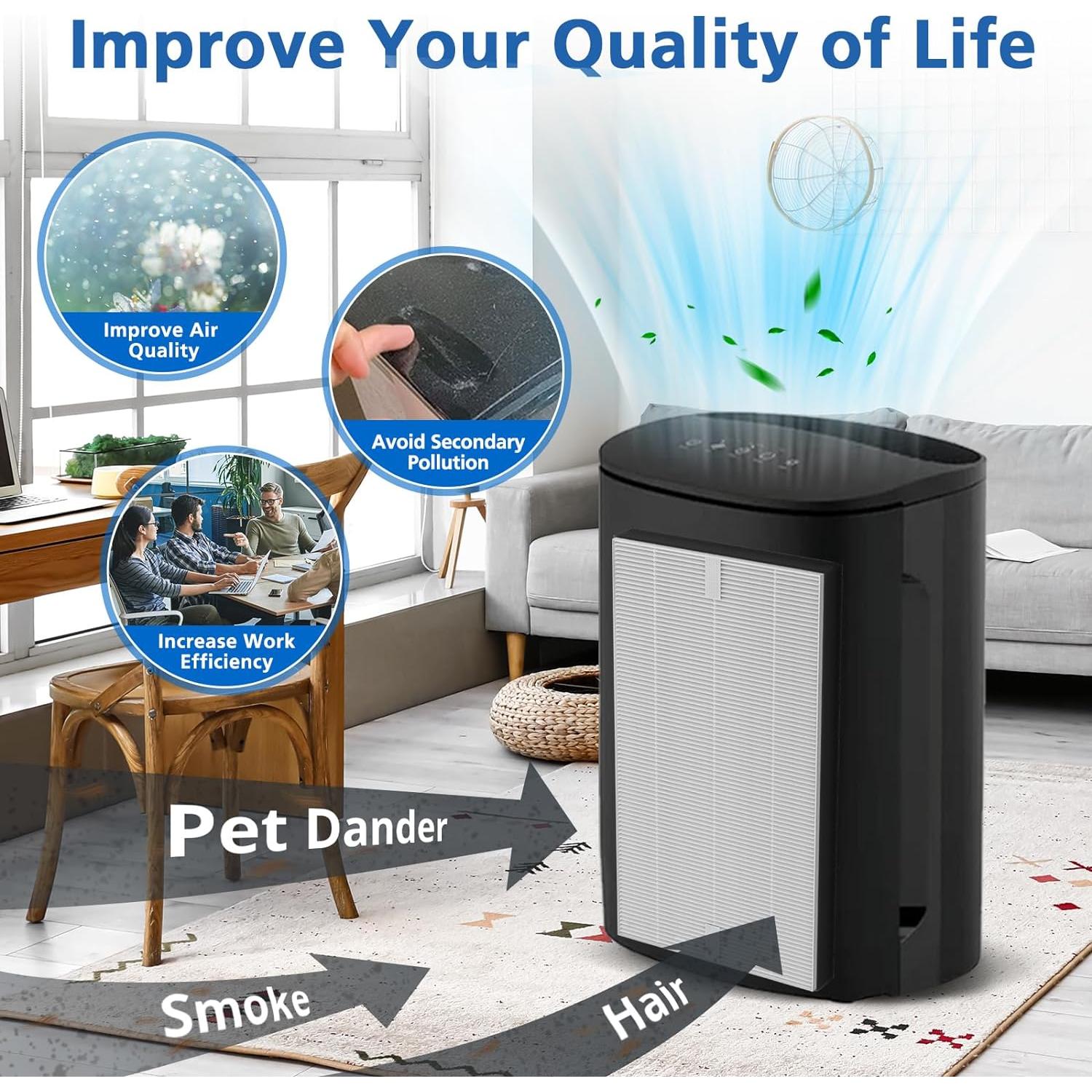 Paquete de 4 Filtros HEPA F1 LINNIW para Purificadores Filtrete