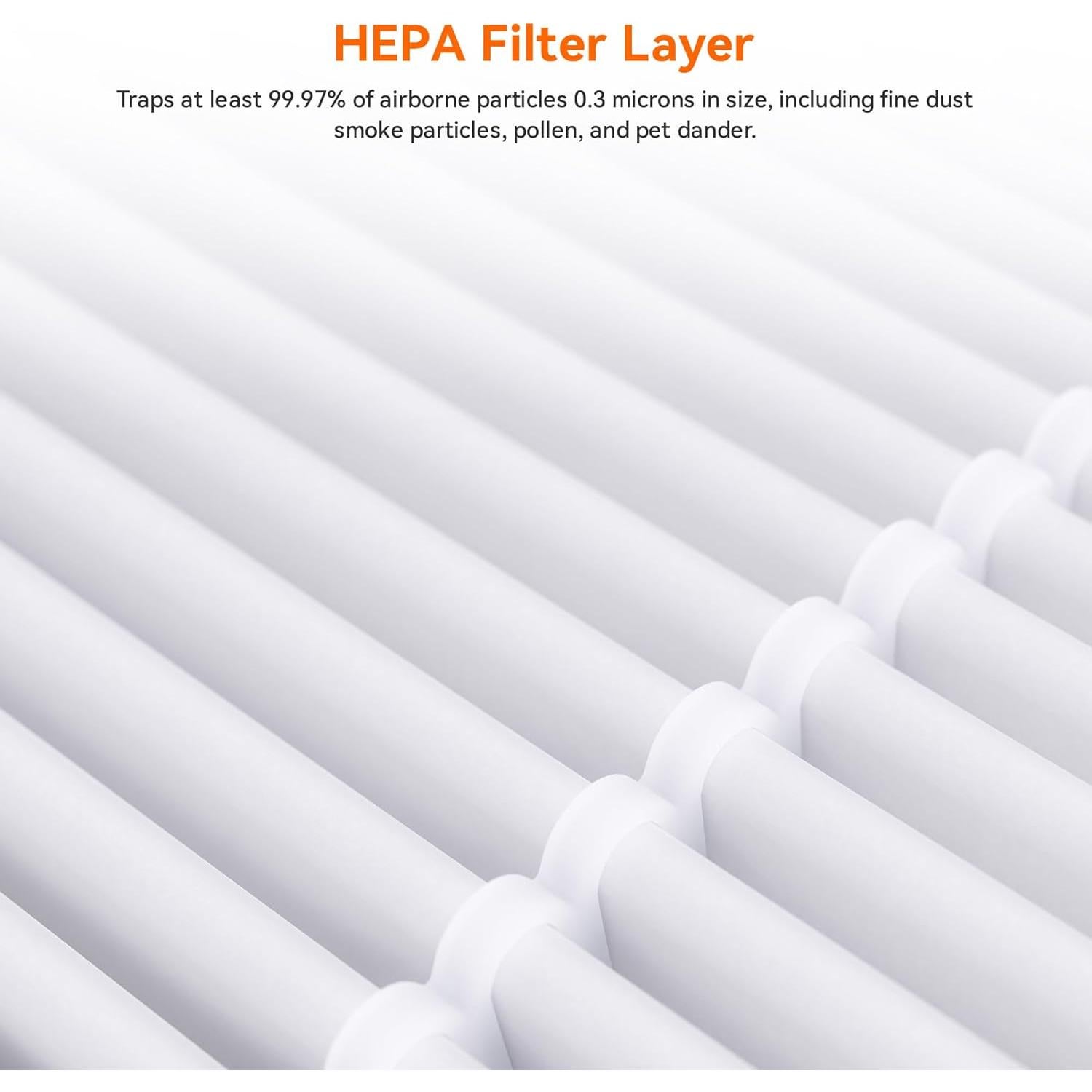 Filtro de Aire HEPA AIRROMI A2002 Original 3-en-1 Paquete de 2