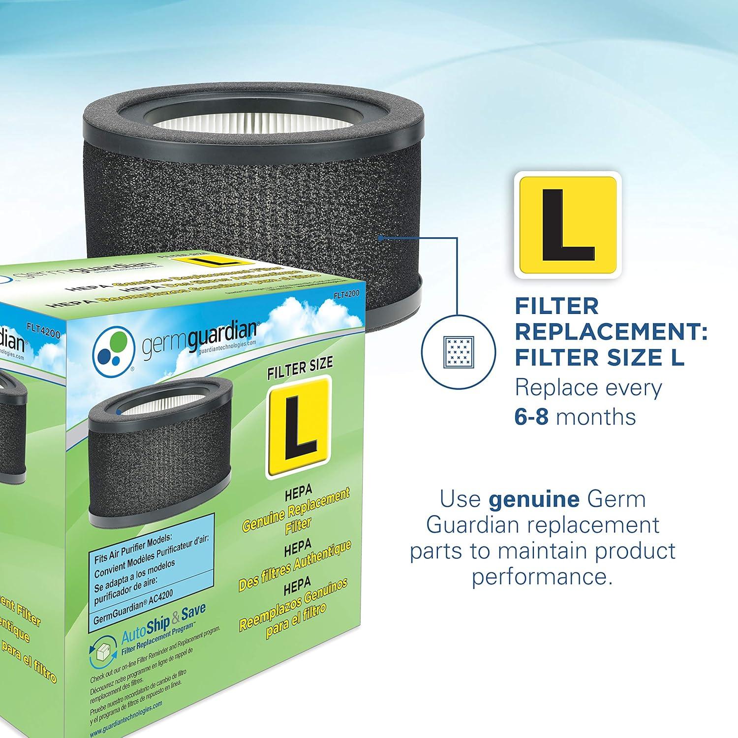 Purificador de Aire GermGuardian AC4200W HEPA 360° Blanco