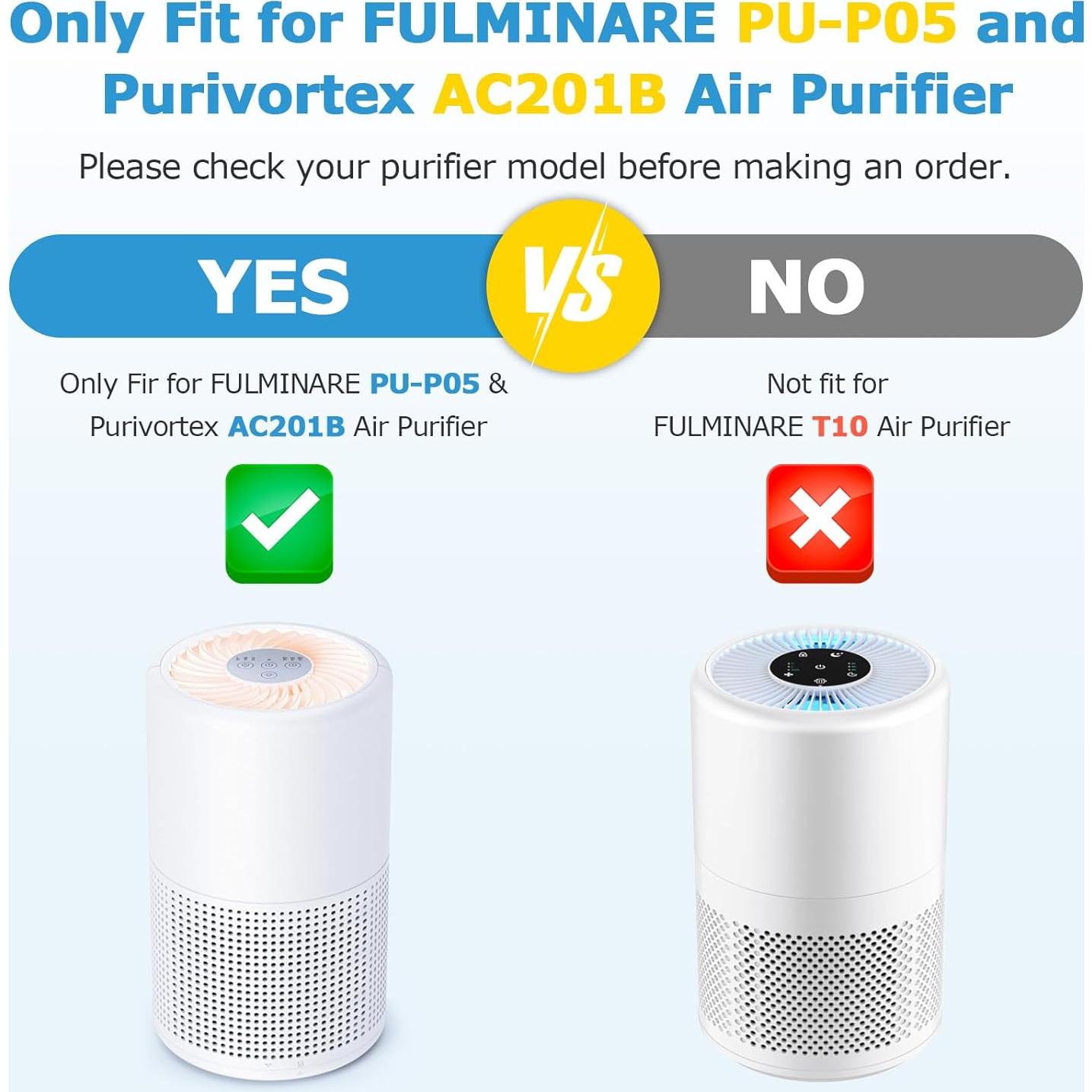 Filtro HEPA 3-en-1 iSingo PU-P05/AC201B - Paquete de 2