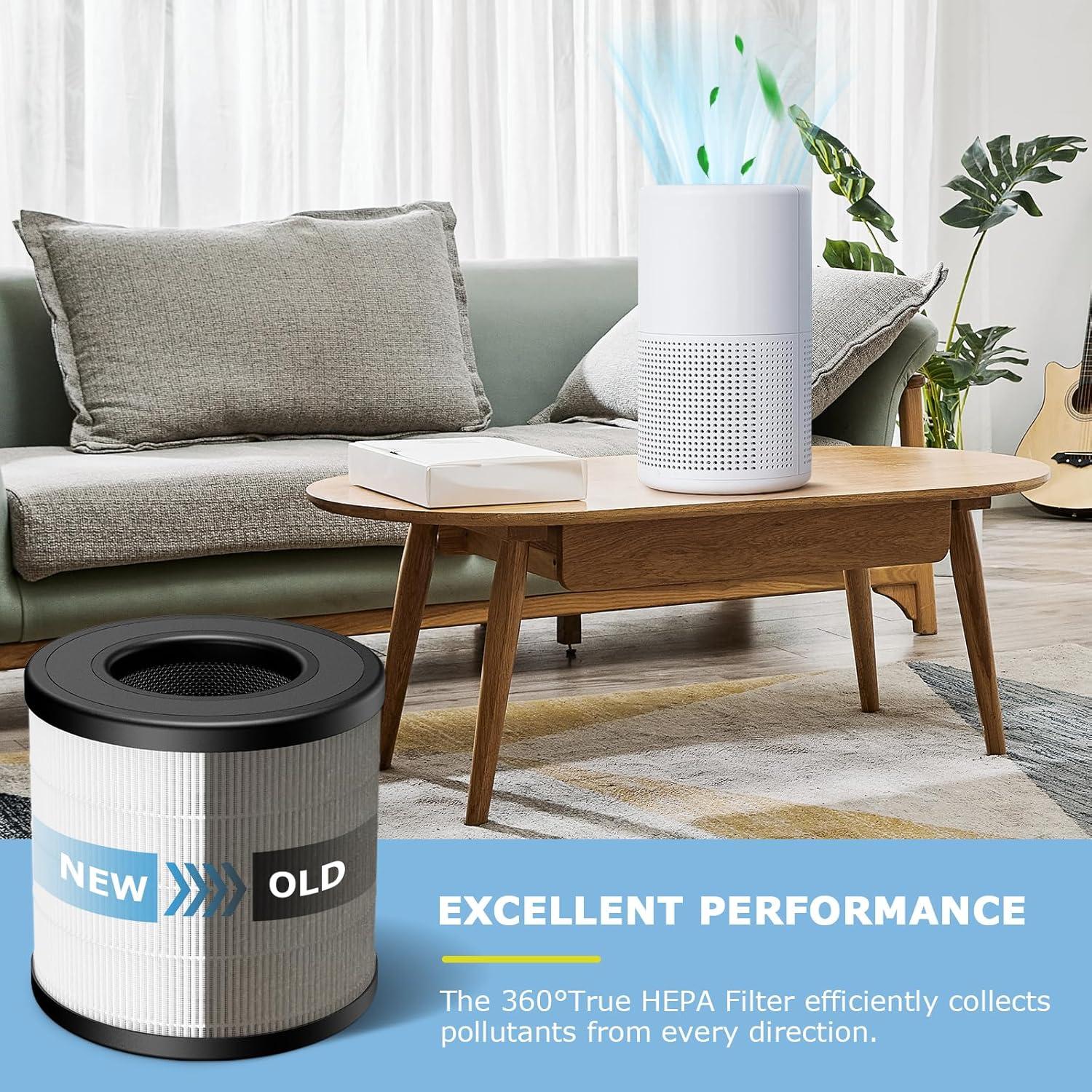 Filtro HEPA 3-en-1 iSingo PU-P05/AC201B - Paquete de 2