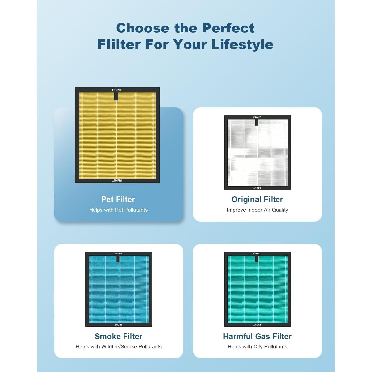 Filtro de Reemplazo HEPA WESTHEY HY4866 para Mascotas 2 PCS