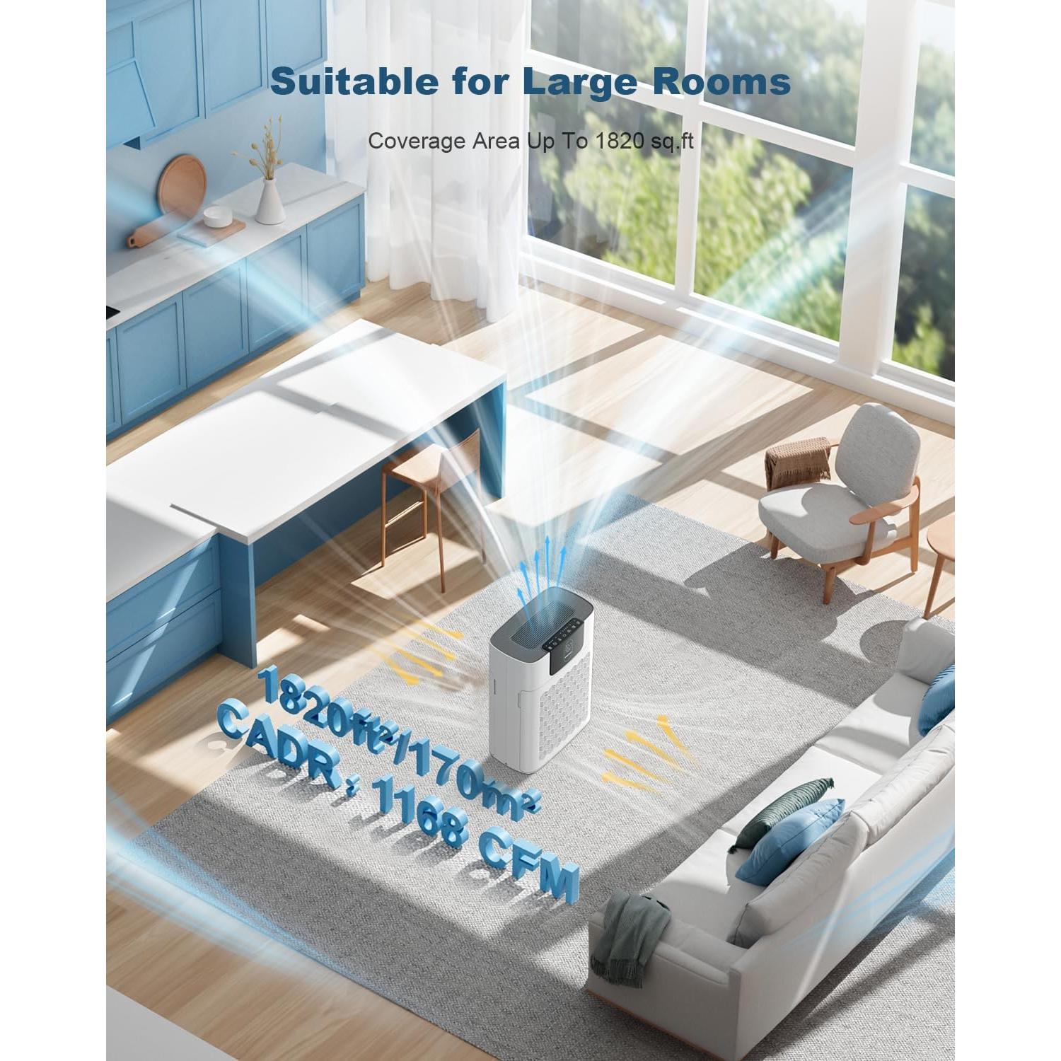 Filtro de Reemplazo HEPA WESTHEY HY4866 para Mascotas 2 PCS