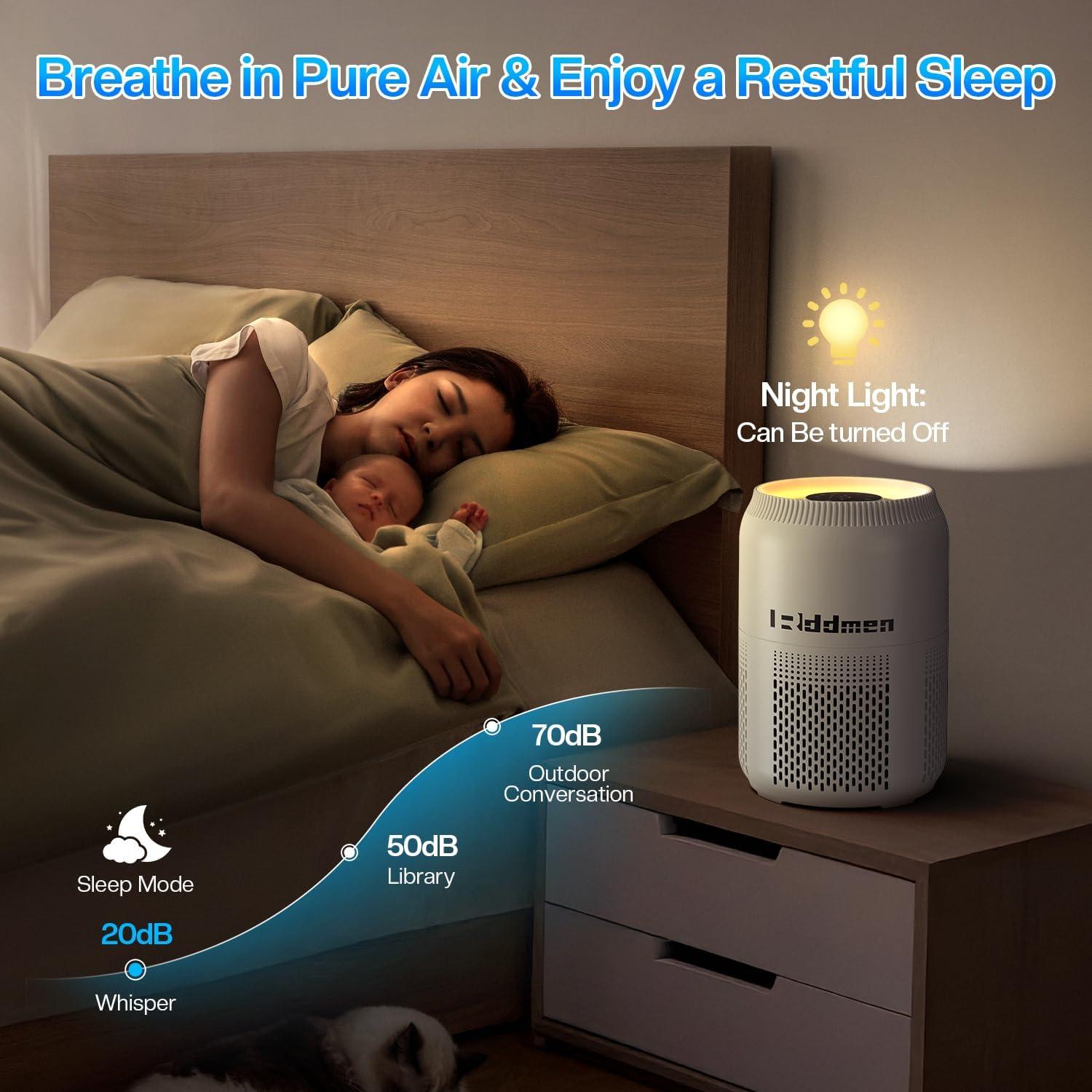 Purificador de Aire 3-en-1 Redmen H13 HEPA 102 m² Blanco