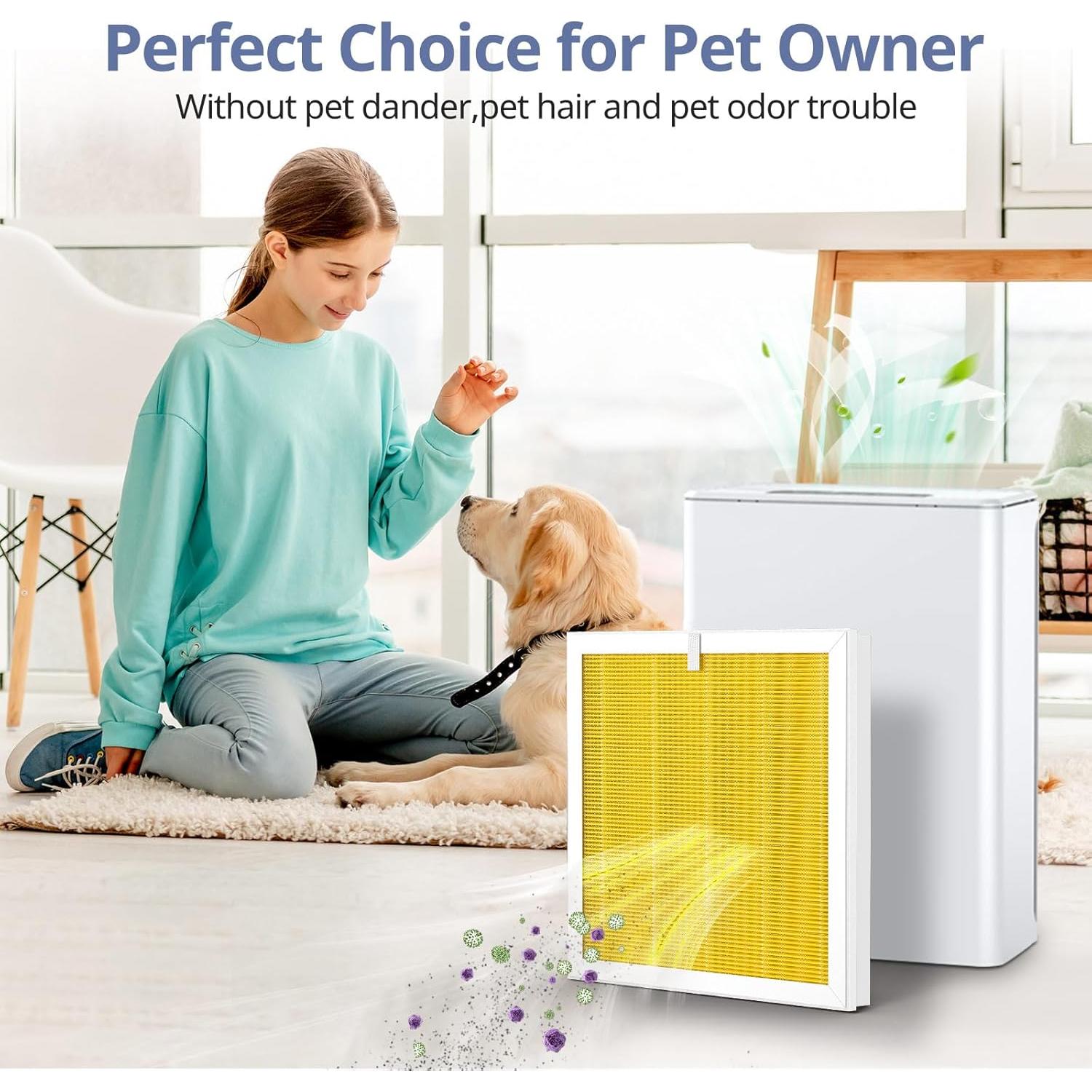 Filtro de Aire HEPA G3 Ecleanfy 2 Paquetes para Mascotas