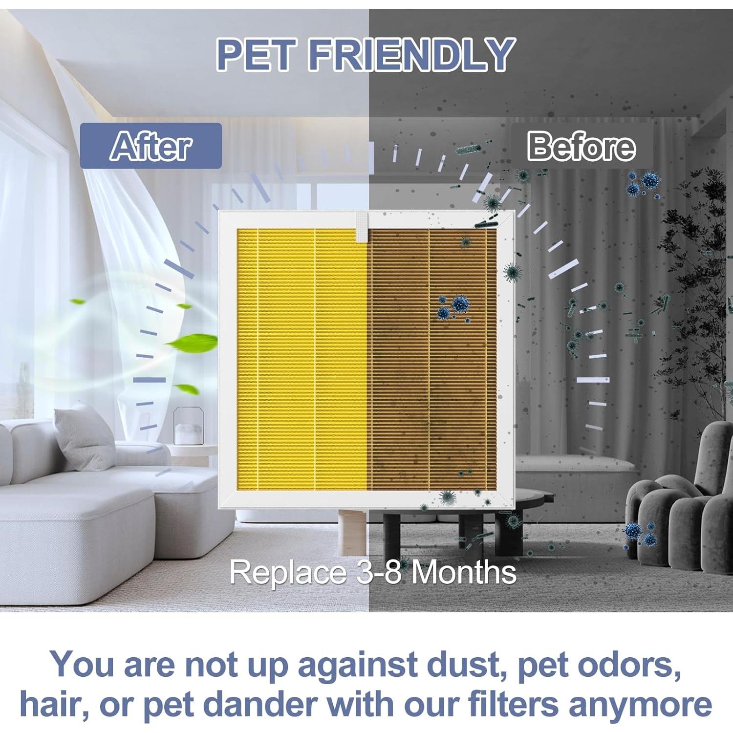 Filtro de Aire HEPA G3 Ecleanfy 2 Paquetes para Mascotas