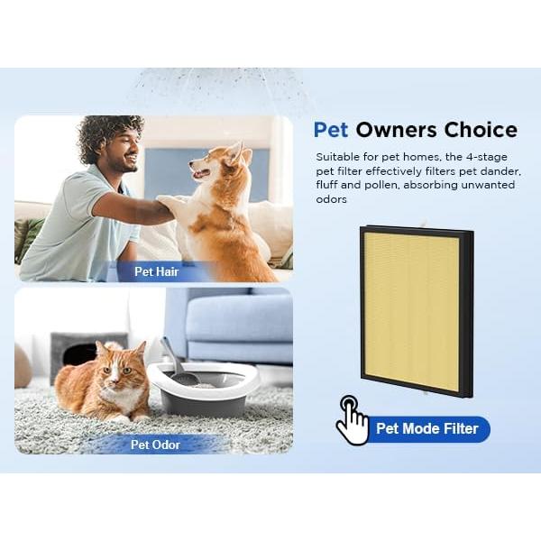 Paquete de 2 Filtros HEPA H13 MOOKA PR1 para Purificador de Aire