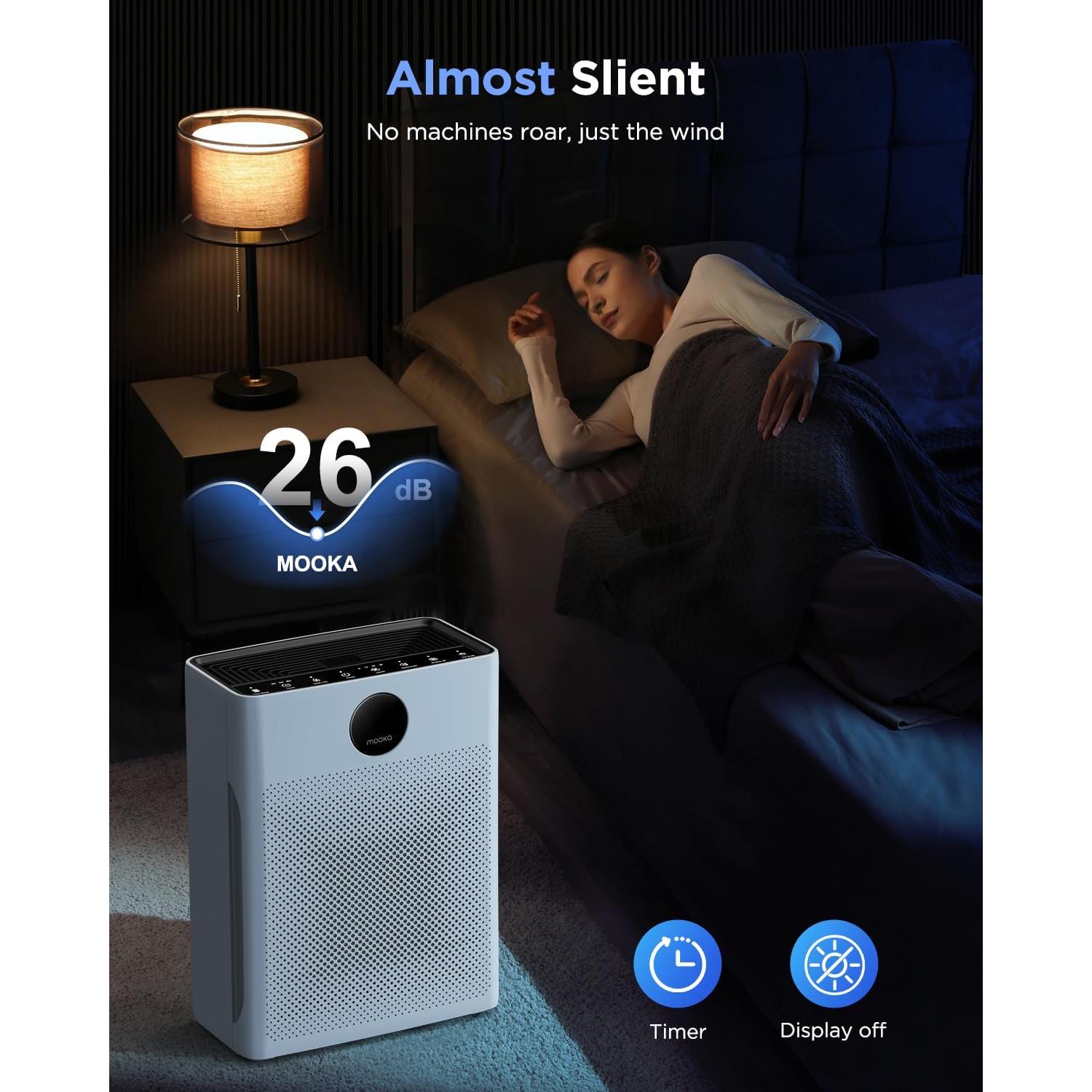 Paquete de 2 Filtros HEPA H13 MOOKA PR1 para Purificador de Aire