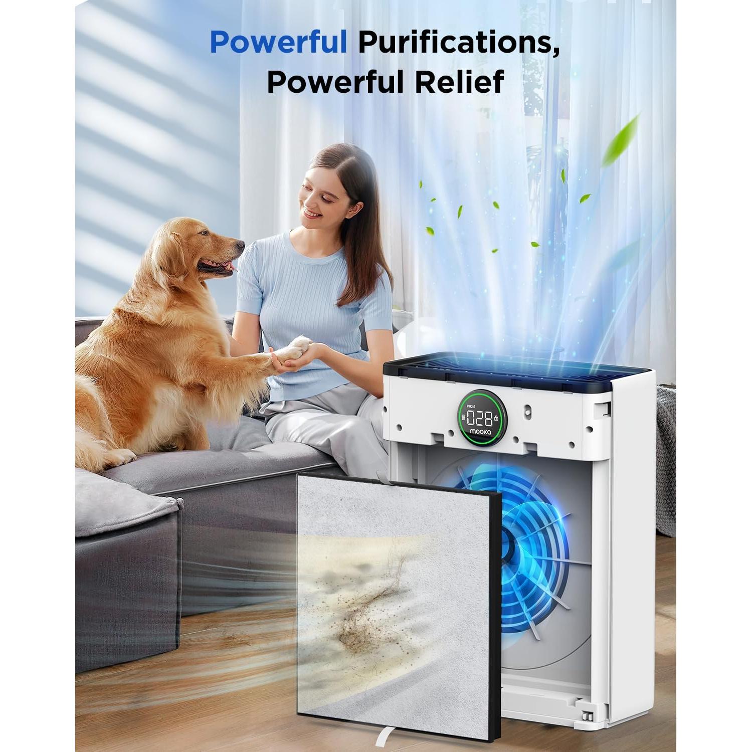 Paquete de 2 Filtros HEPA H13 MOOKA PR1 para Purificador de Aire