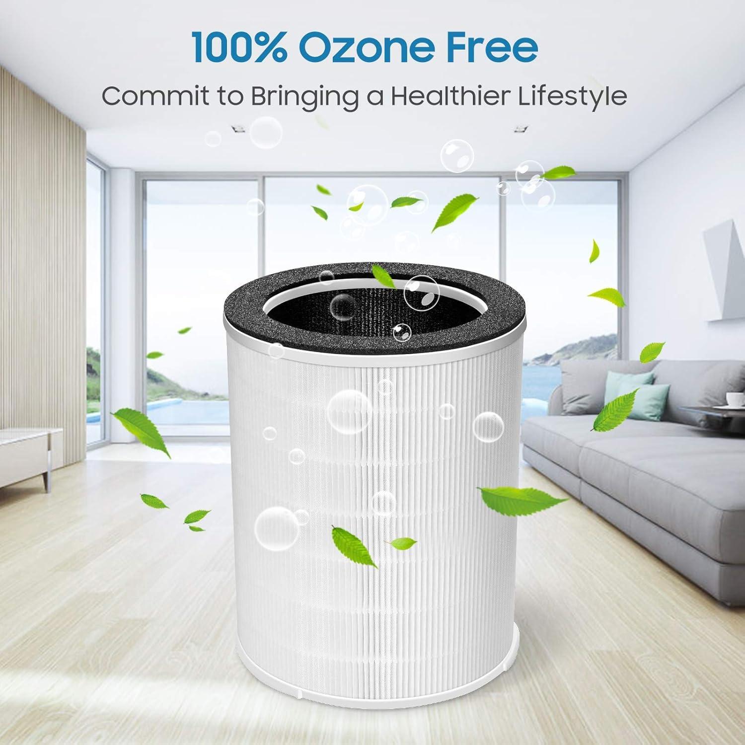 Filtro de Reemplazo HEPA H13 para Purificador Kokofit KJ-510B