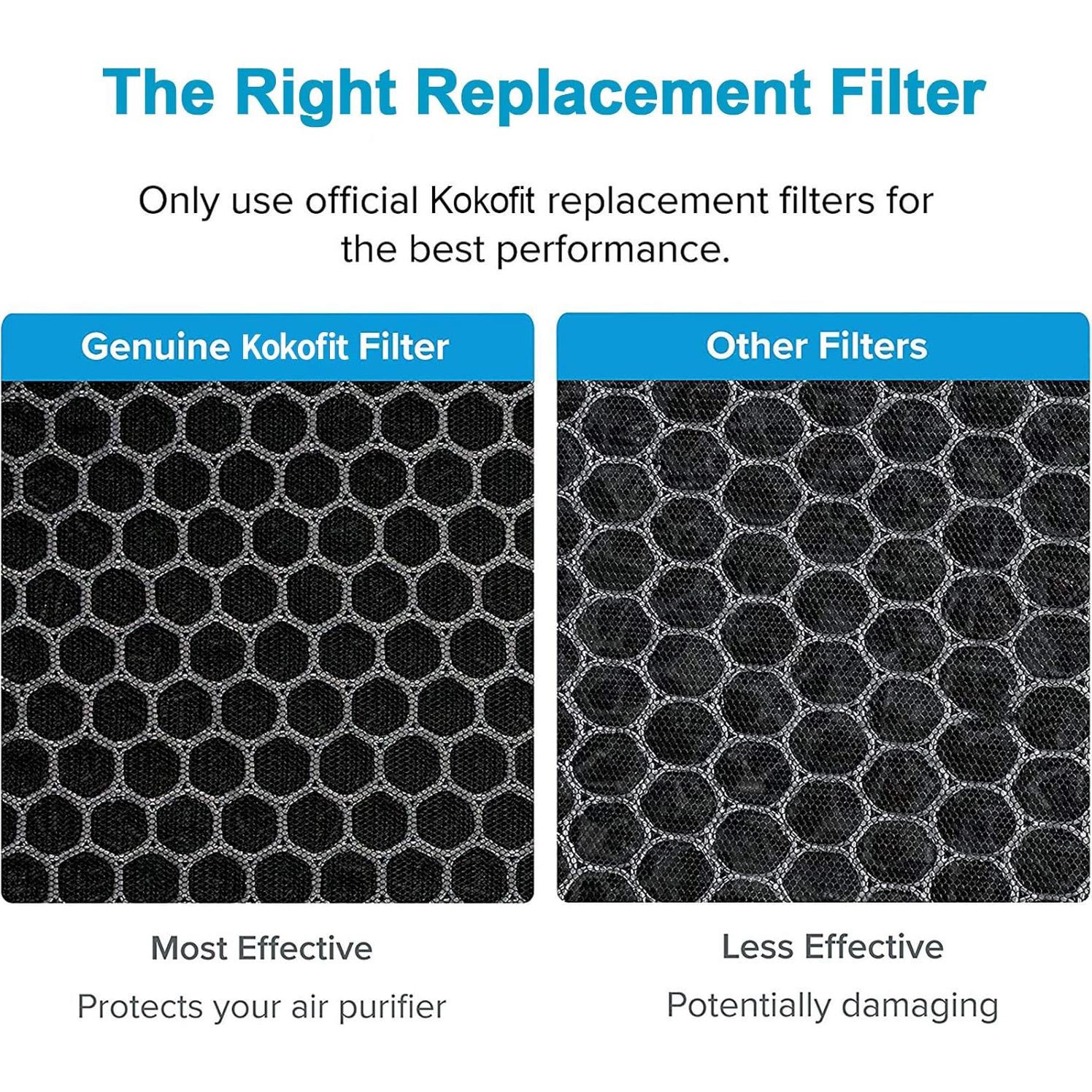 Filtro de Reemplazo HEPA H13 para Purificador Kokofit KJ-510B