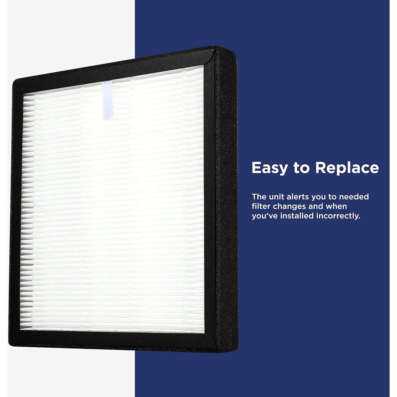 Filtro HEPA H13 Westinghouse para Purificadores 1701 1903 (4 Pzas)