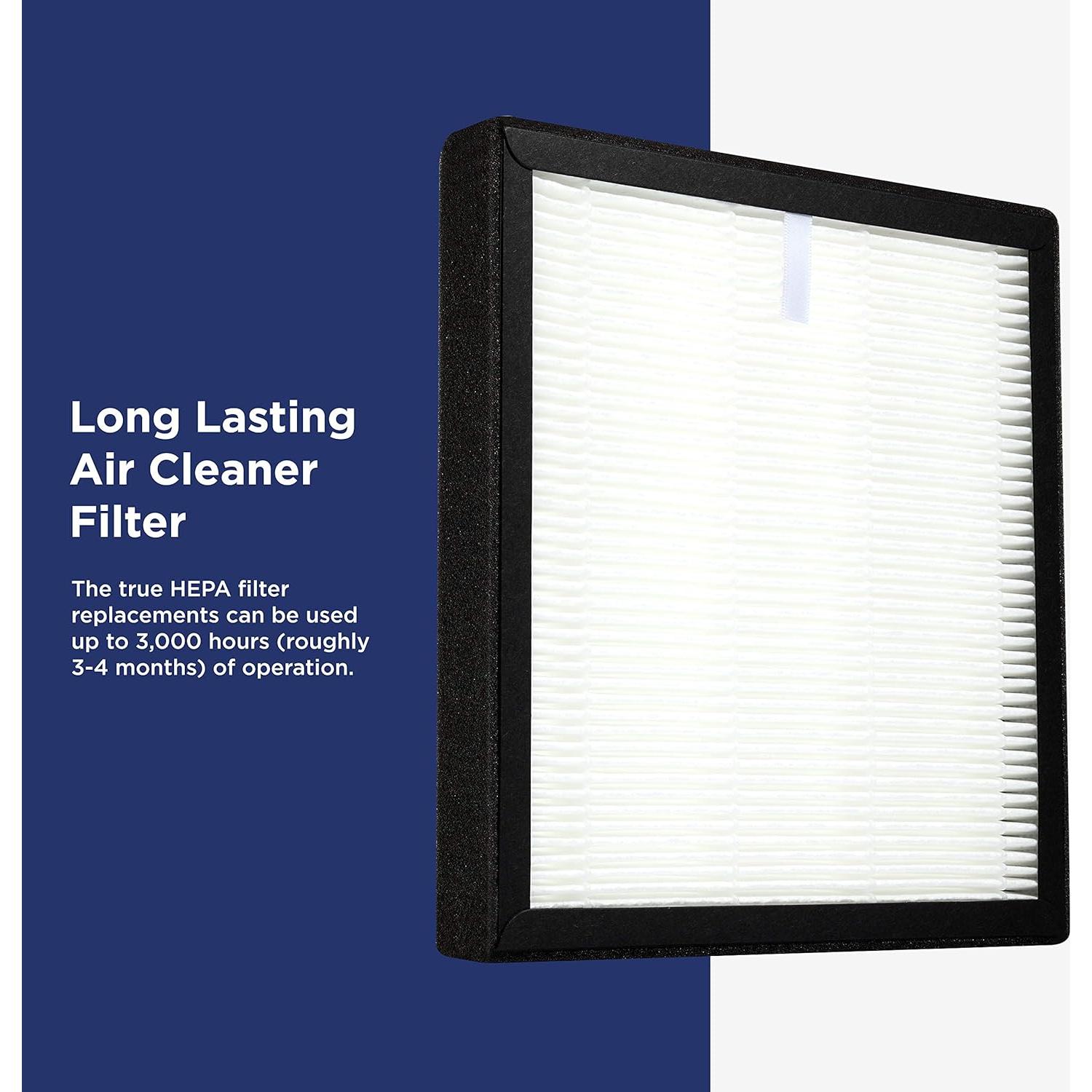 Filtro HEPA H13 Westinghouse para Purificadores 1701 1903 (4 Pzas)