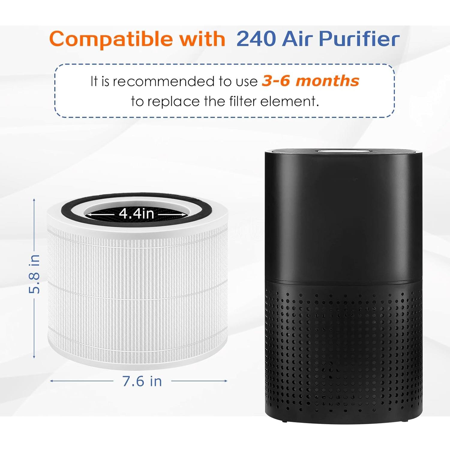 Filtro HEPA 240 Pulluty para Purificador de Aire - Paquete de 4