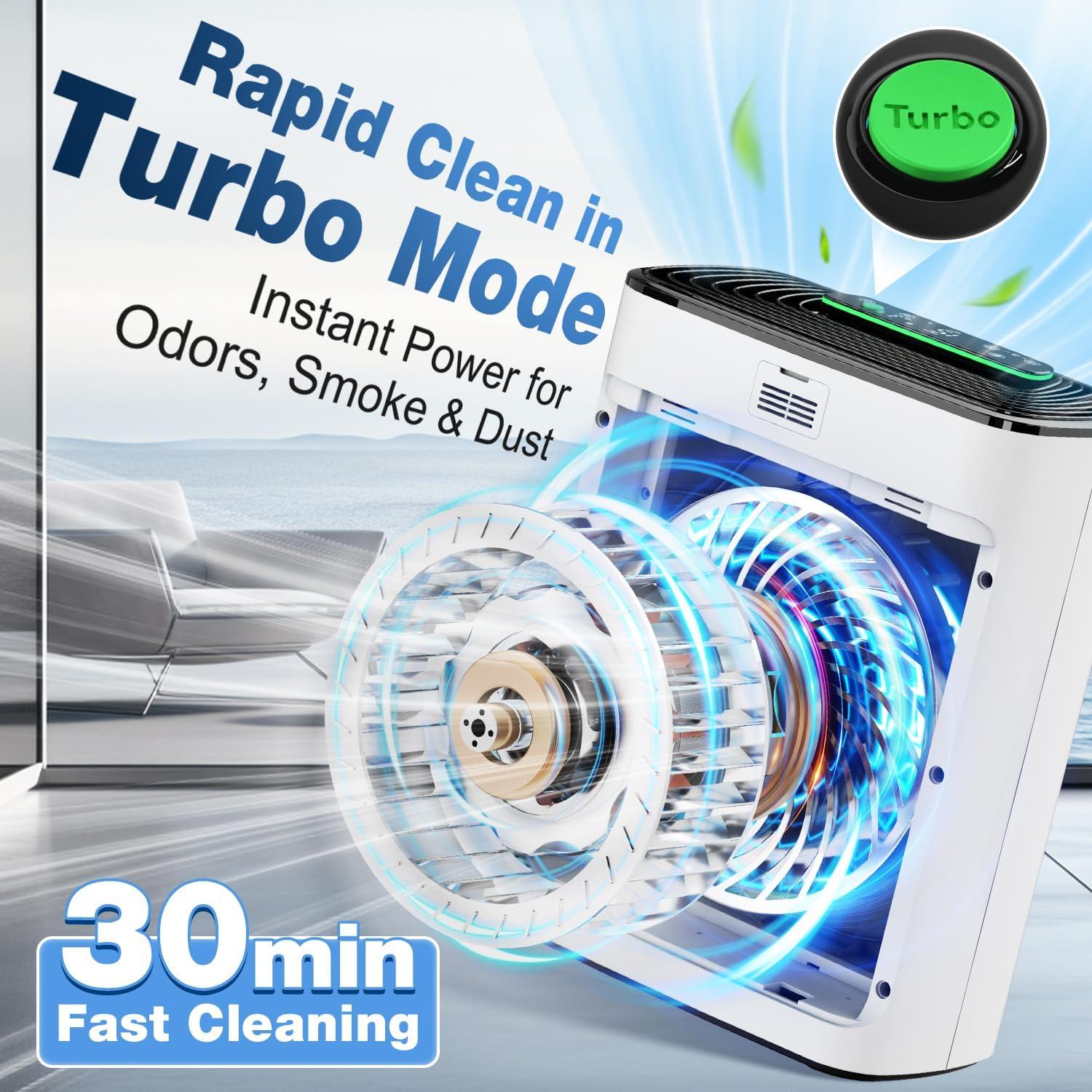 Purificador de Aire KNKA APH3000 HEPA 3 Etapas 232 m²