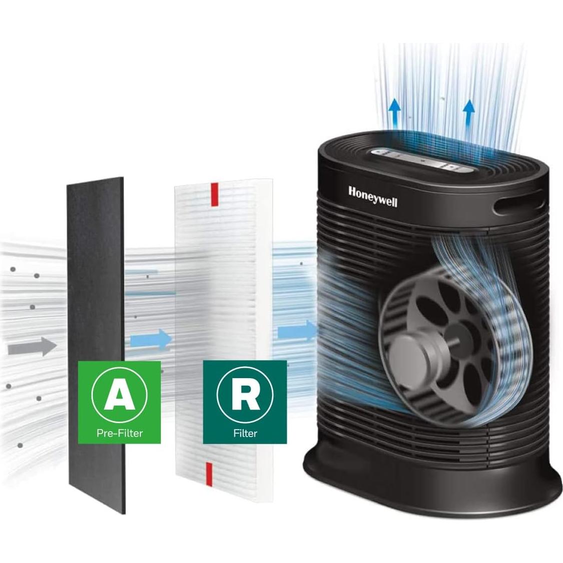 Kit de Filtros HEPA Honeywell HRF-ARVP300 - 3 HEPA R y 4 Pre-Filtros