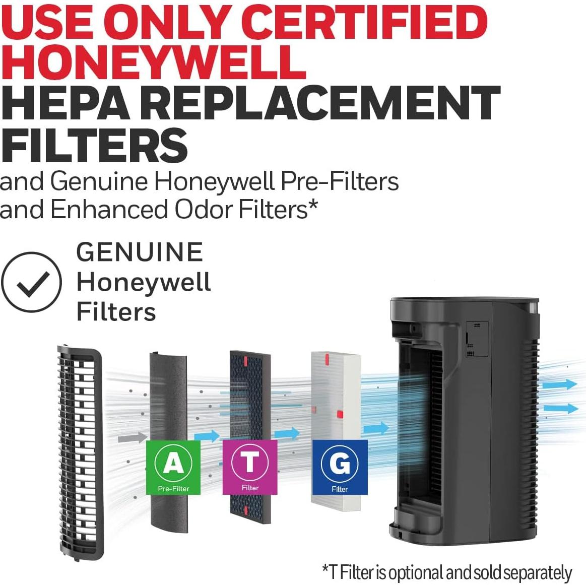 Purificador de Aire HEPA Honeywell HPA080 para 45 m², Negro