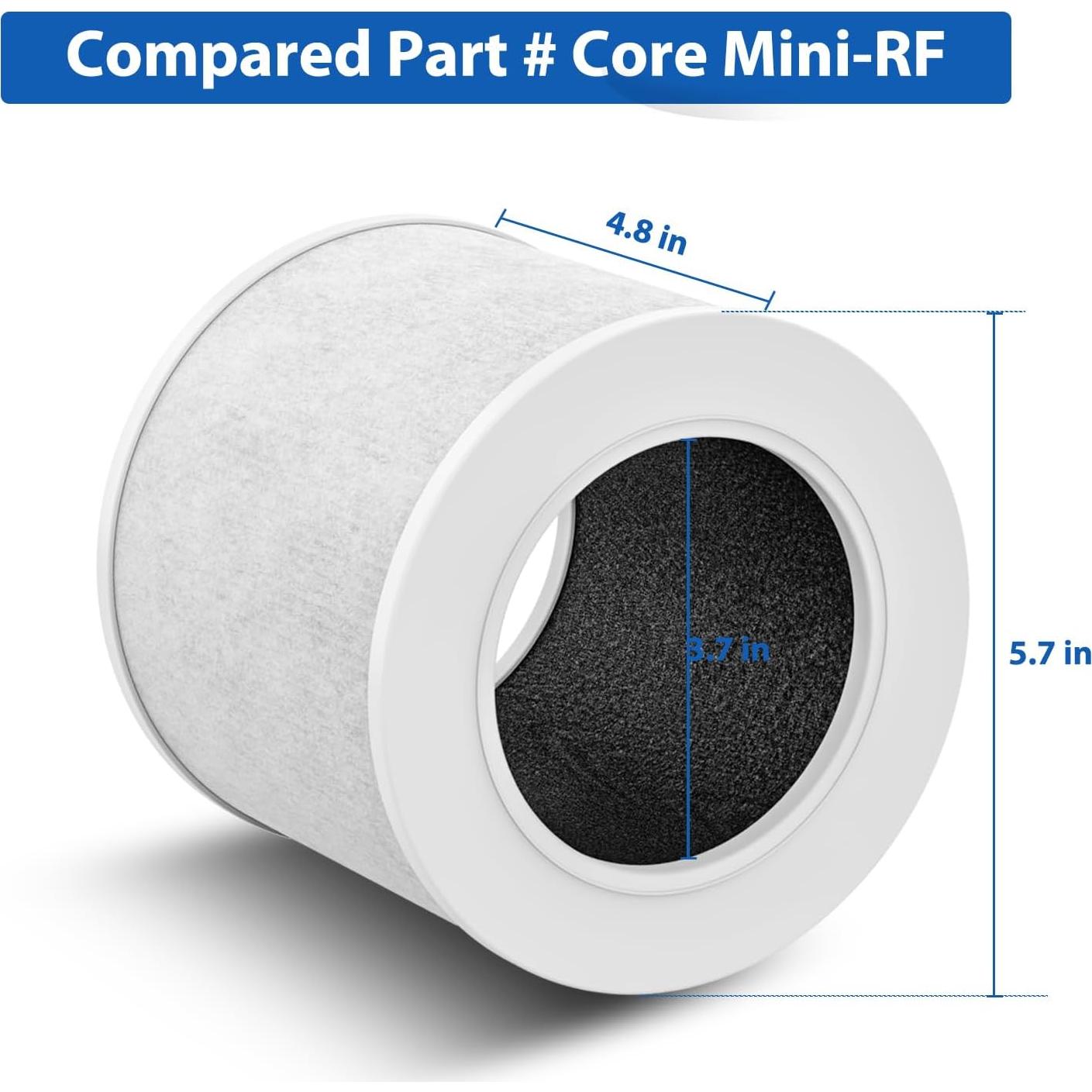 Paquete de 2 Filtros HEPA Colorfullife para Purificador LEVOIT