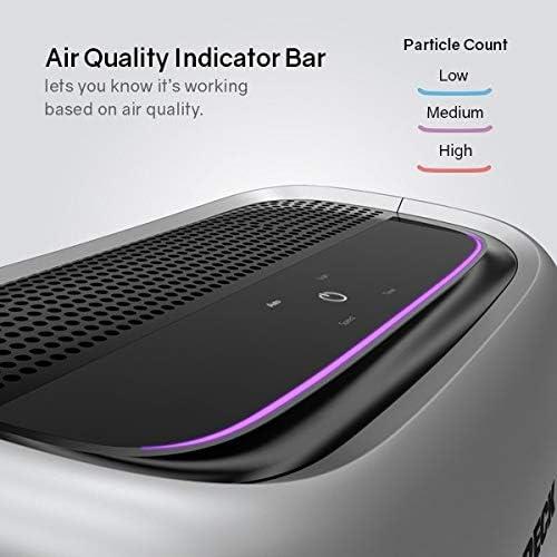 Purificador de Aire Oreck Air Response HEPA 4.26 kg para Habitaciones