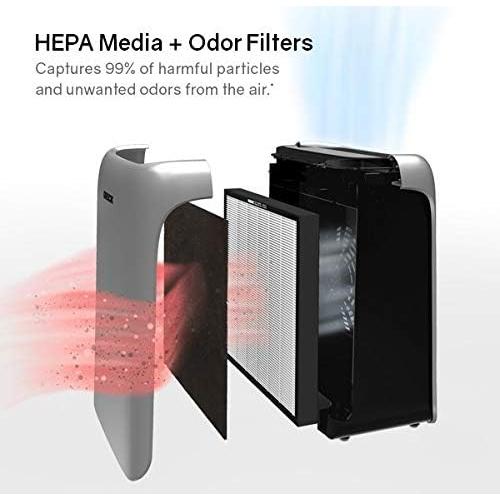 Purificador de Aire Oreck Air Response HEPA 4.26 kg para Habitaciones