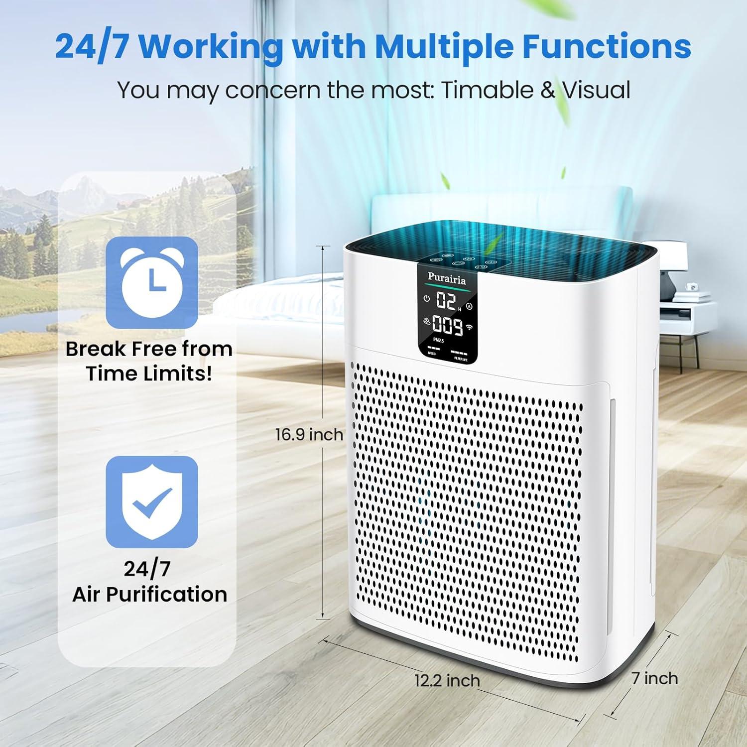 Purificador de Aire HEPA Purairia ZWN-132 para Espacios Grandes