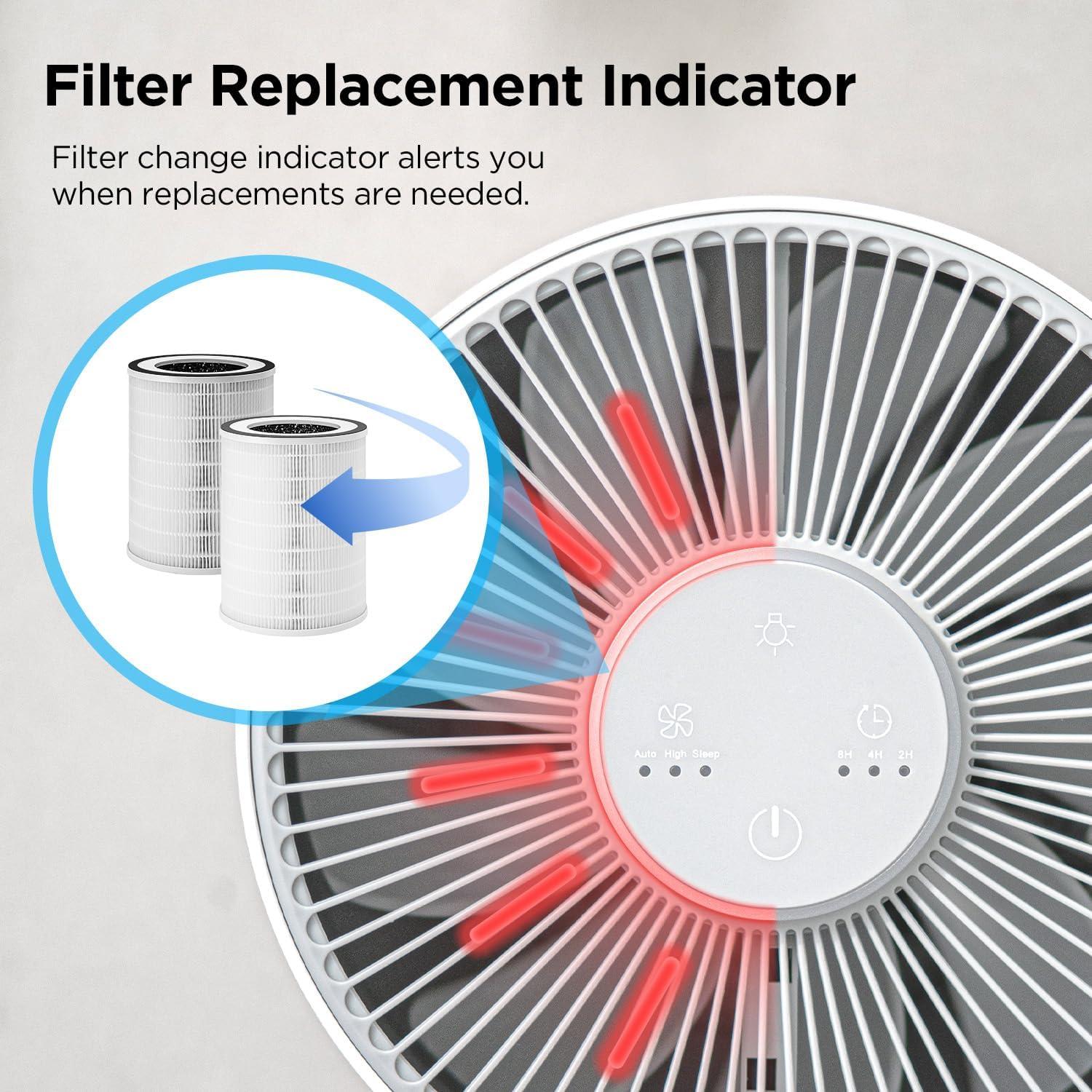 Purificador de Aire CUCKOO CAC-I0510FW HEPA H13 para 42 m²