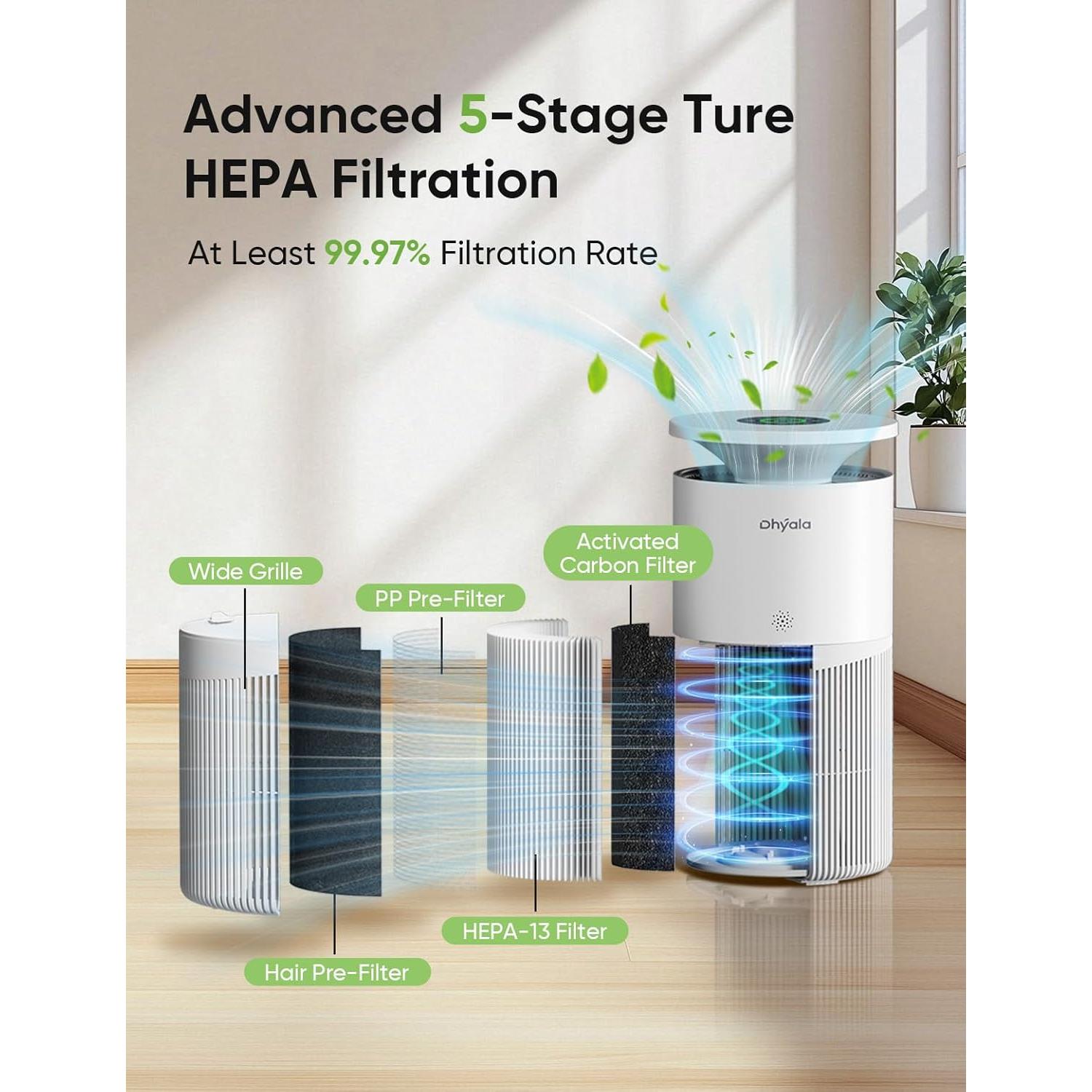 Purificador de Aire Dhyala KJ02 para Habitaciones Grandes 336.5 m²