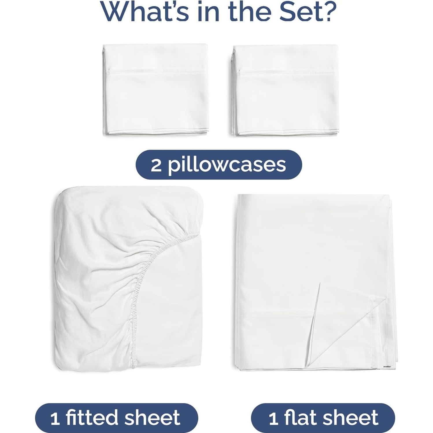 Juego de Sábanas Queen CGK Unlimited 100% Rayón Bambú - 4 Piezas