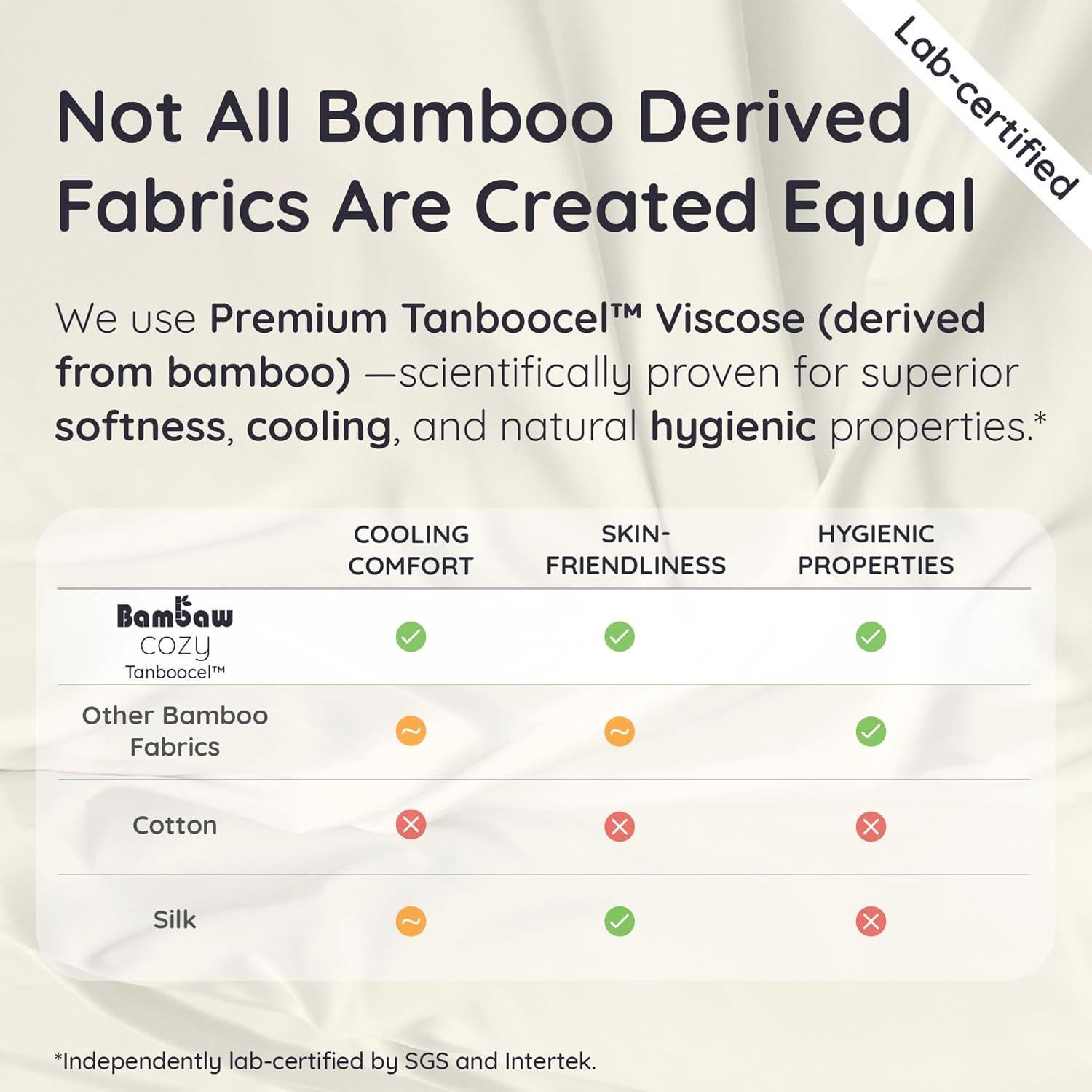 Juego de Sábanas Queen Bambaw 100% Viscosa de Bambú 4 Piezas