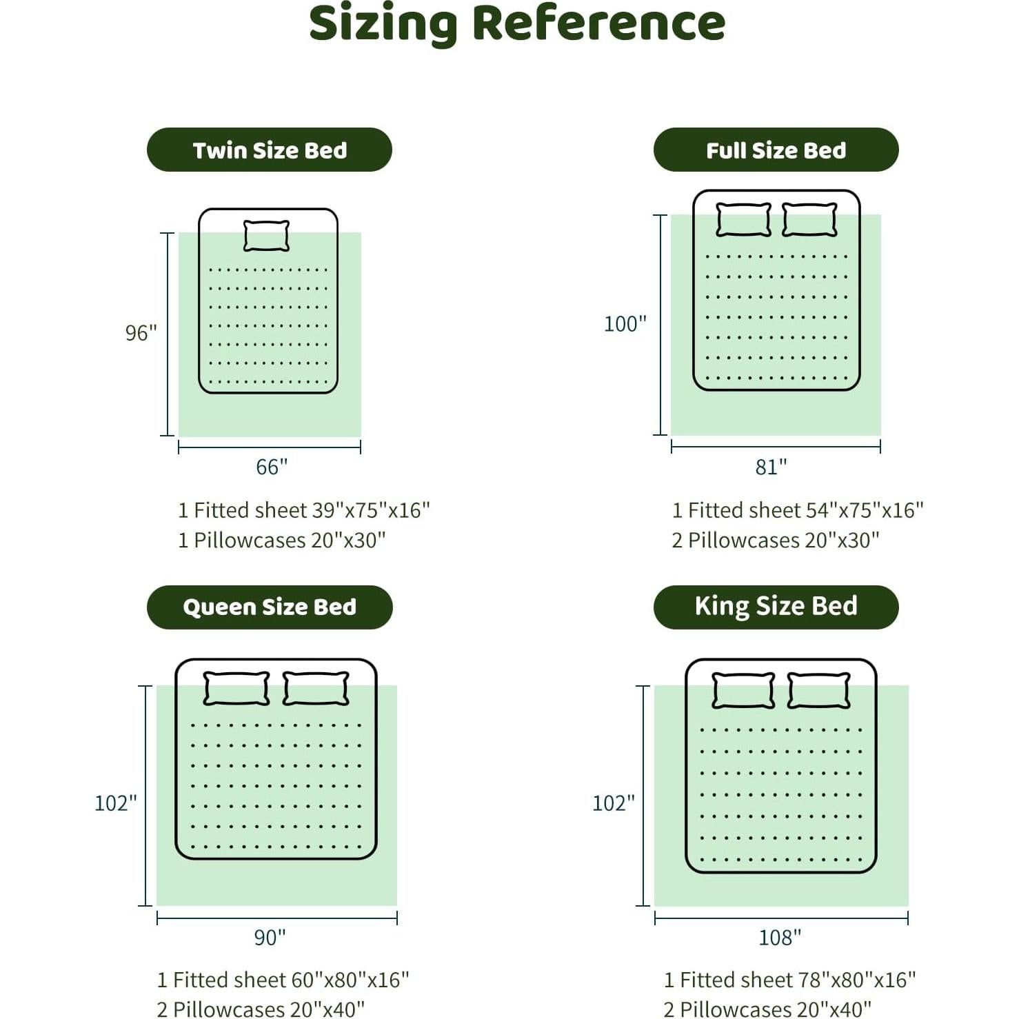 Juego de Sábanas Queen LBRO2M 100% Viscosa Bambú 4 Piezas