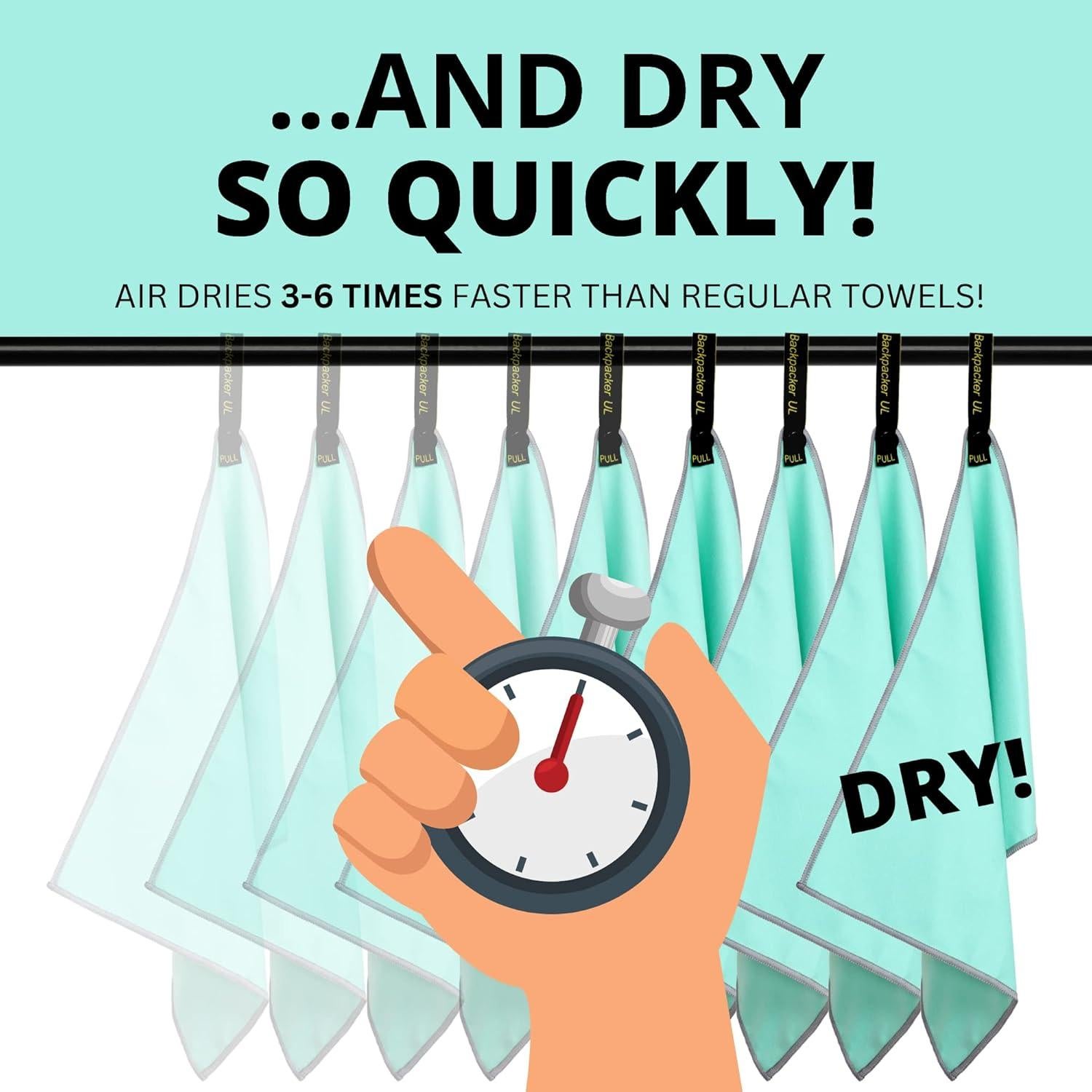 Toalla de Microfibra Compacta Genérica 25x32 cm Secado Rápido