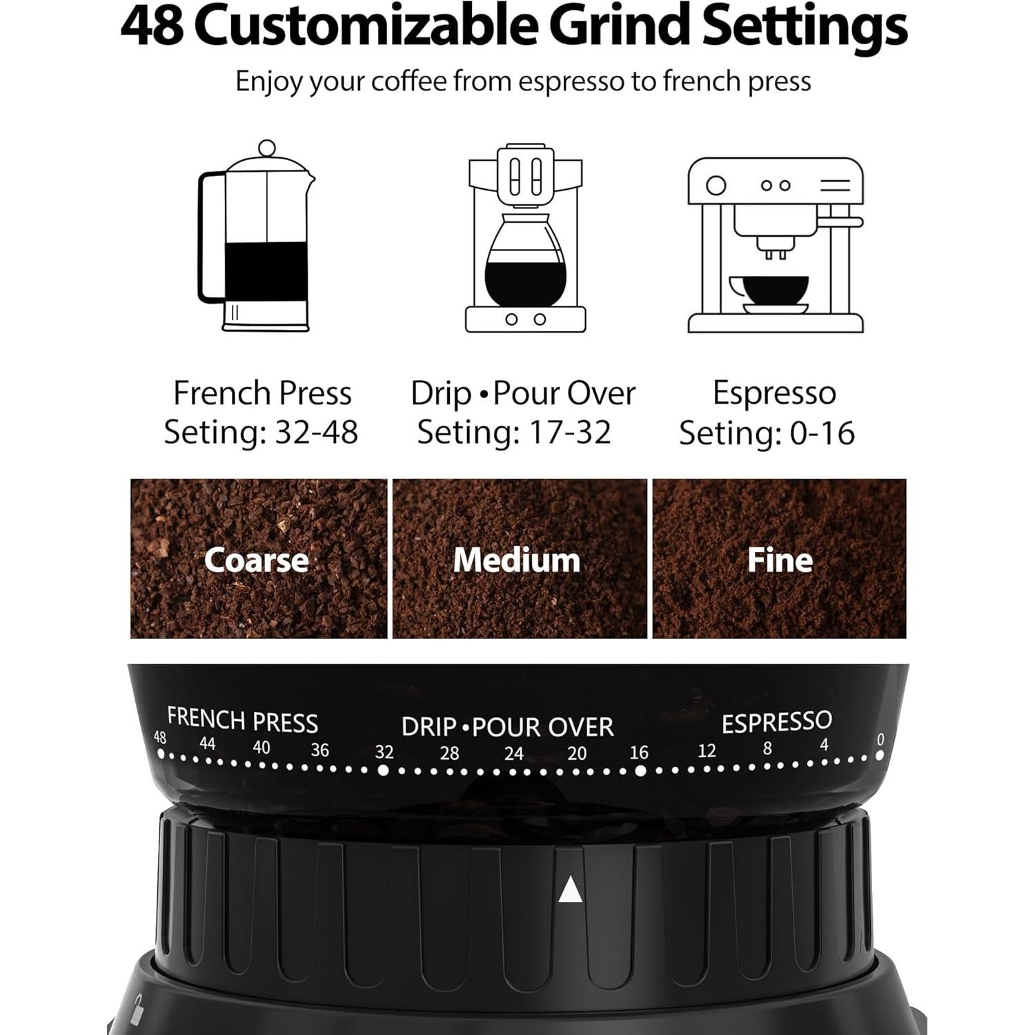 Molino de Granos de Café Aromaster 48 Configuraciones Acero Inoxidable