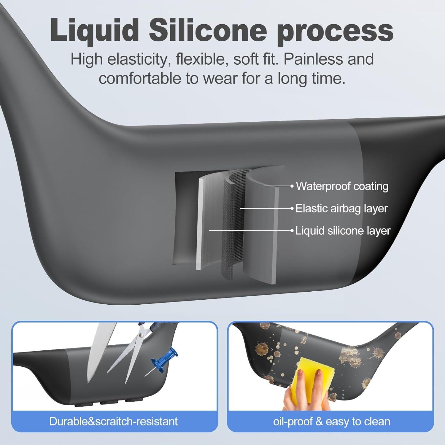 Auriculares de Conducción Ósea JVenus S800pro Bluetooth 5.4 IPX8