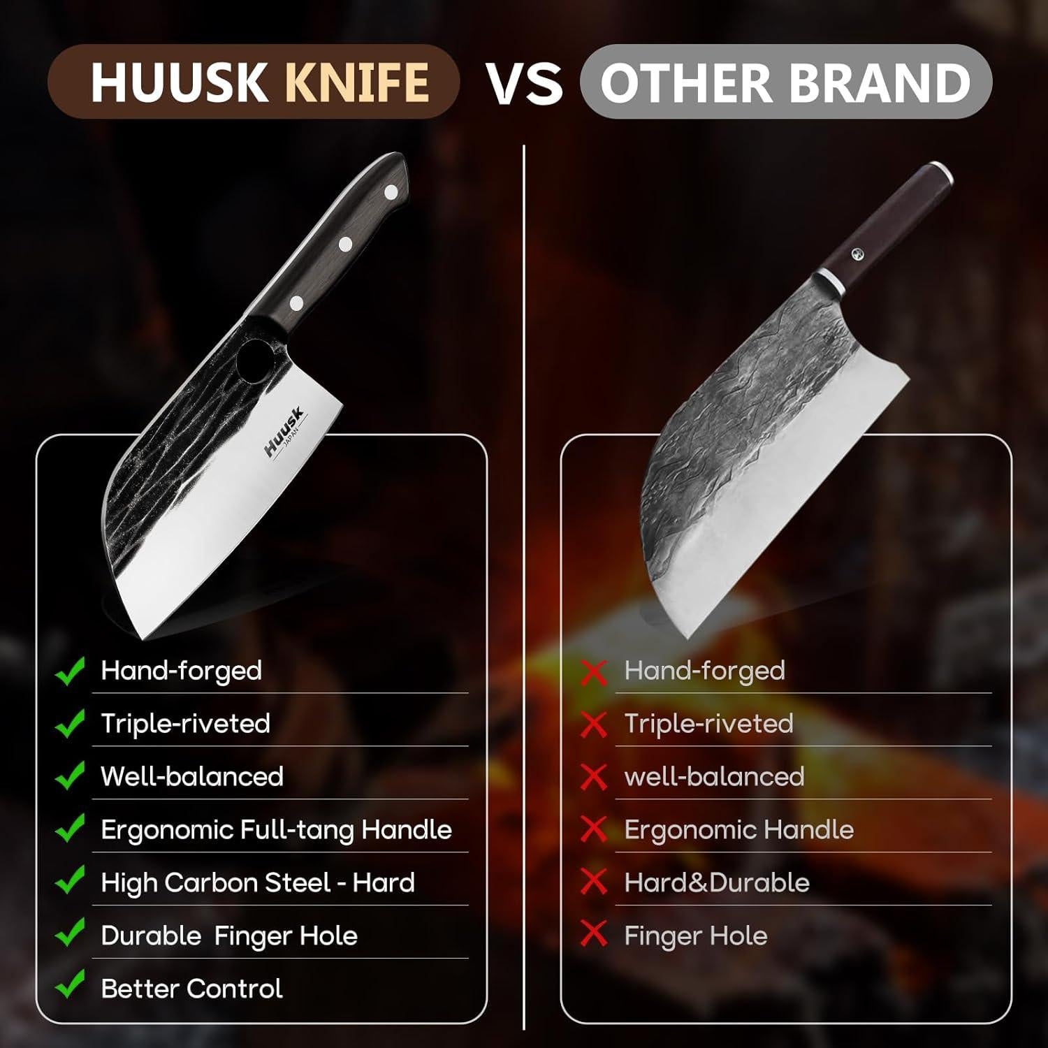 Cuchillo de Chef Huusk Forjado Acero Alto Carbono 30.48 cm