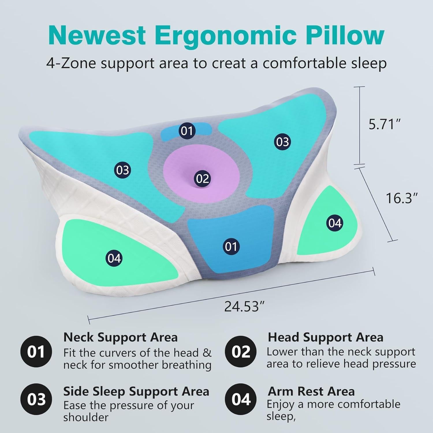 Almohada Cervical Cozyhealth Ergonómica Espuma con Memoria 62x41cm